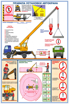 ПС49 Правила установки автокранов (ламинированная бумага, a2, 2 листа) - Охрана труда на строительных площадках - Плакаты для строительства - магазин "Охрана труда и Техника безопасности"